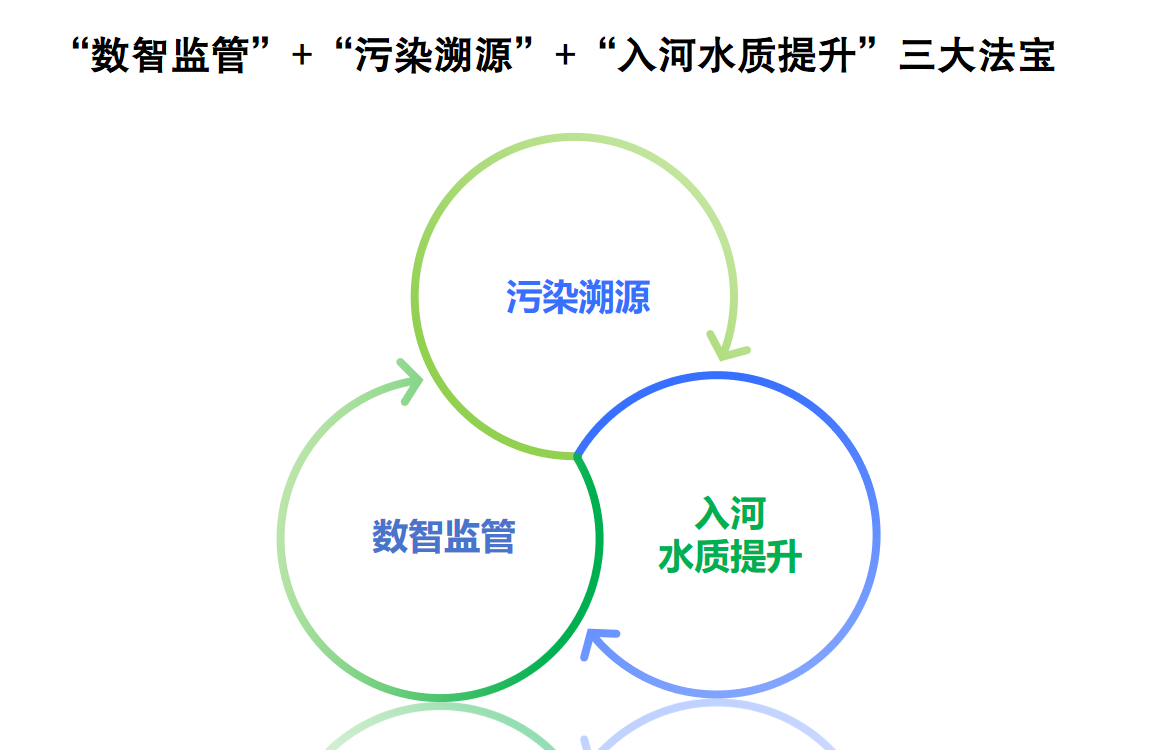 81d63b60-2f0b-4363-aa4f-ee755a3f2b68.png
