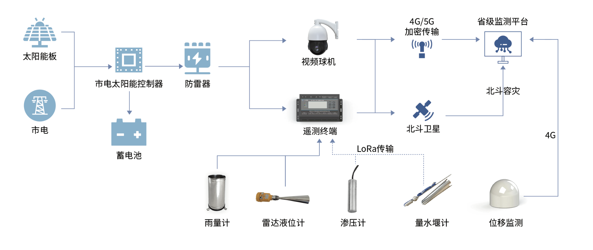 7f1af6c4-19ed-4312-9b5a-5aa144f3d8ef.png