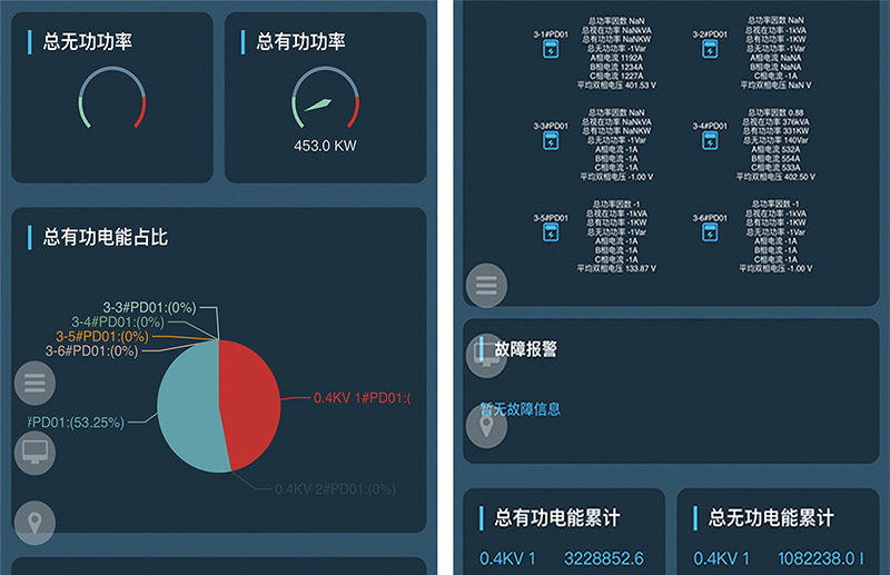 【电子】工艺线能源管理智慧系统