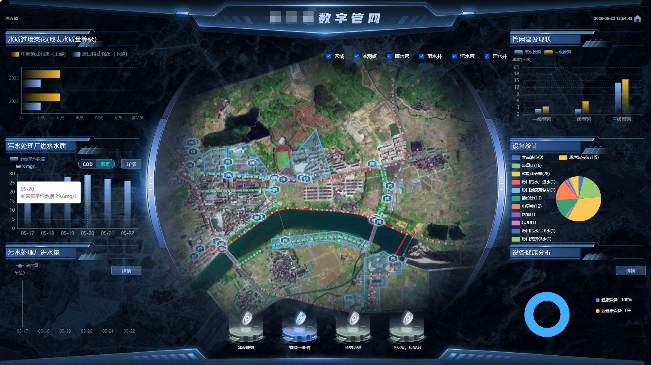 城镇排水管网